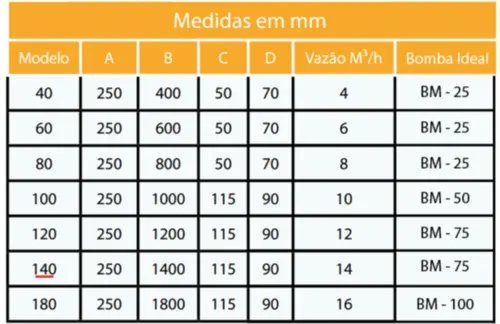 Cascata de Embutir Sodramar 140 CM