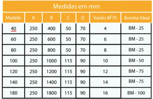 Cascata de Embutir Sodramar 40 CM