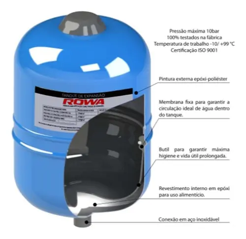 Tanque de Expansão Vertical Rowa 24 Litros