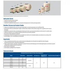 Tanque de Expansão Vertical Schneider TAP-24V 24 Litros