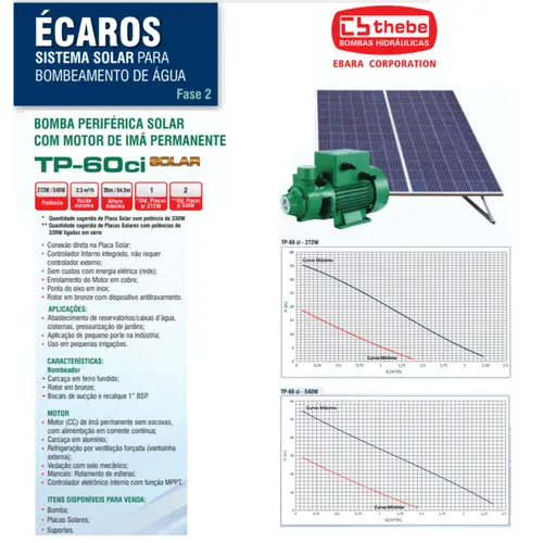 Suporte Triangular Thebe Para Painel Solar Piso